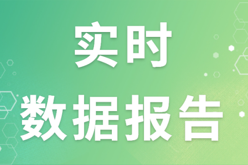 网址缩短